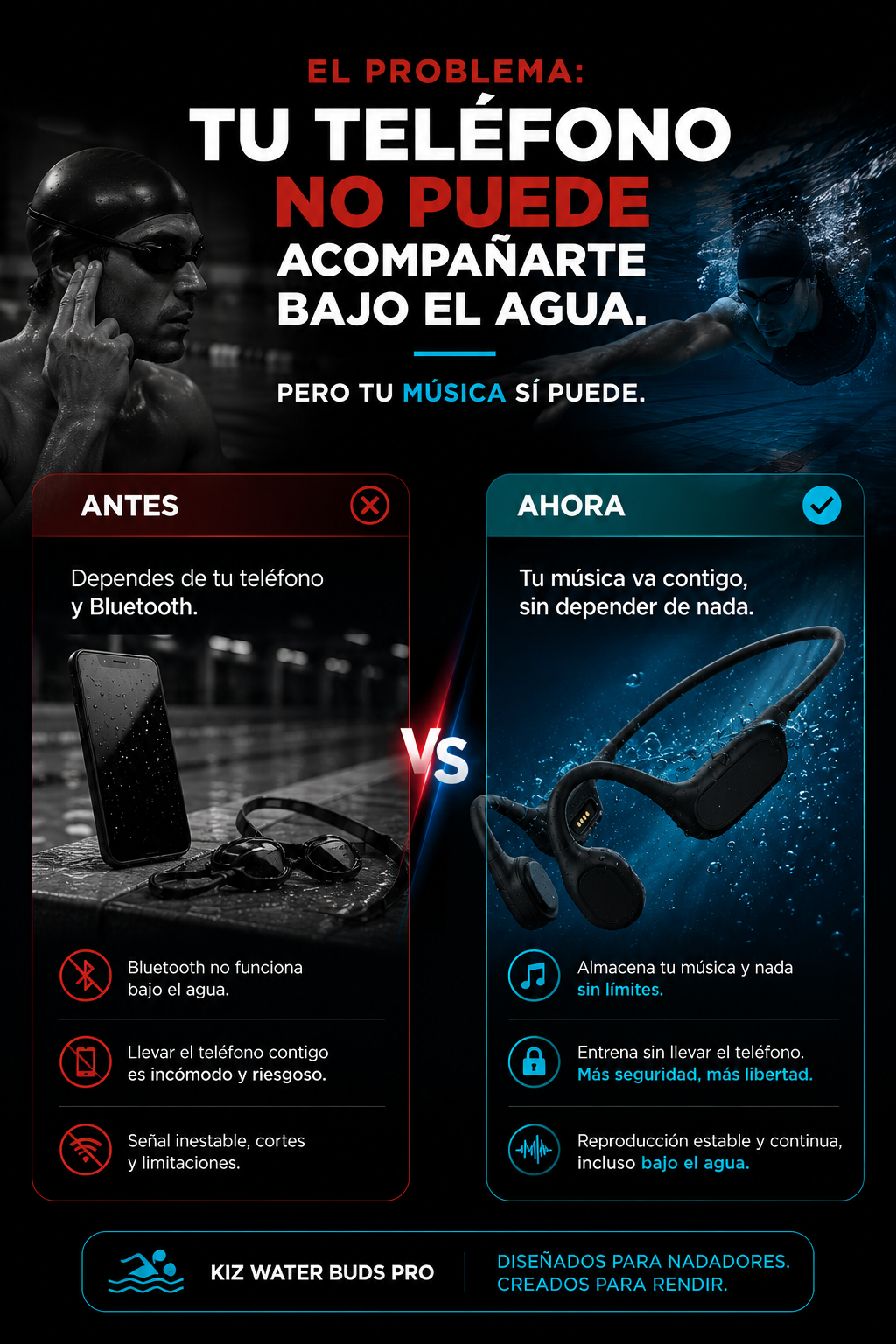 KIZ Buds X9 — Audio sin límites